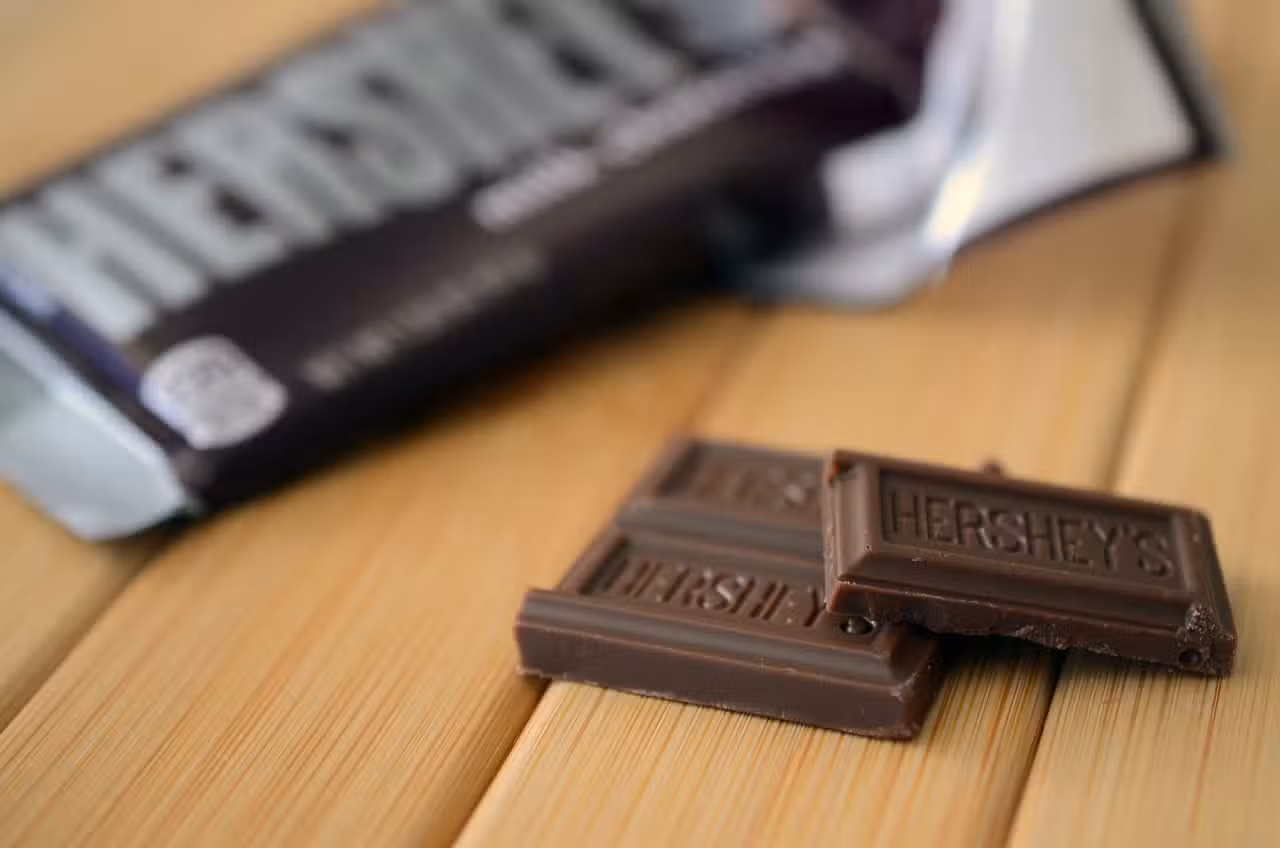 Chocolate Challenge: Test Your Sweet Expertise!